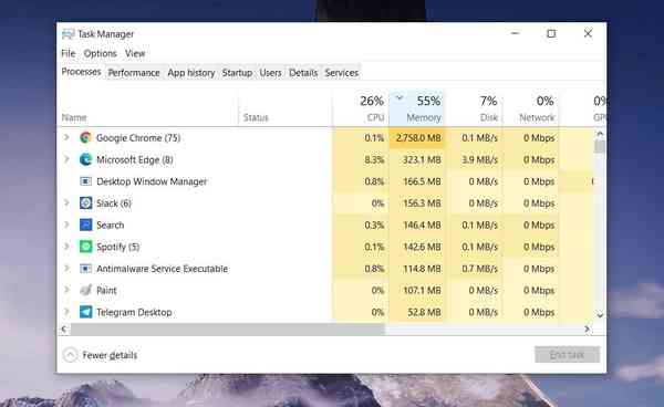 Chrome-memory-usage