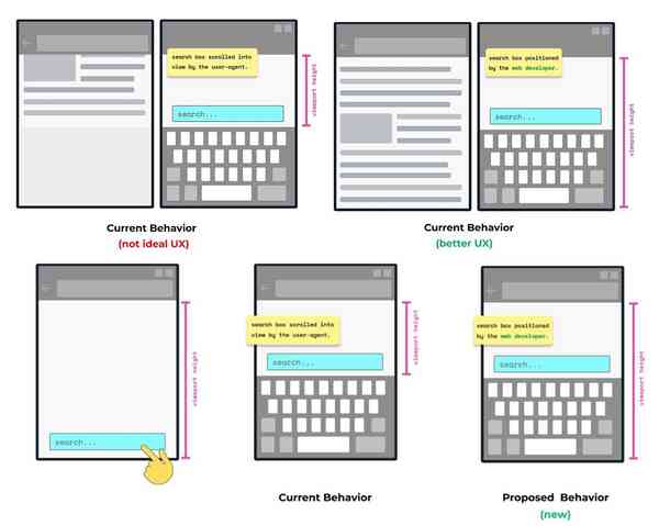 Chrome-virtual-keyboard-update