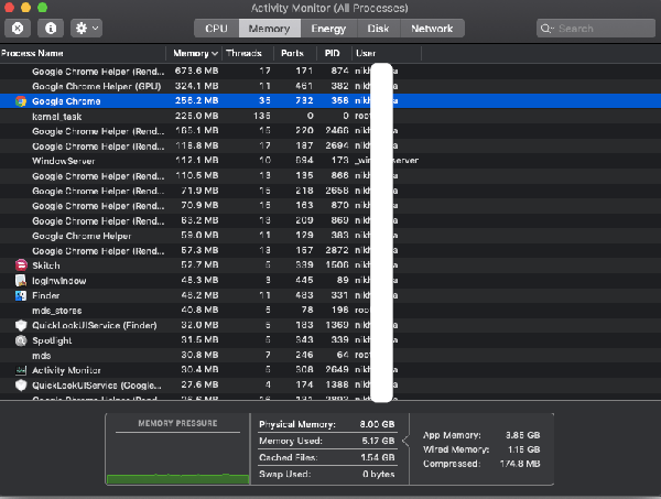 Chrome_Activity_Monitor_Memory