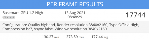 Core-i9-12900K-Basemark-768x210-1 Core-i9-12900K-Basemark-768x210-1