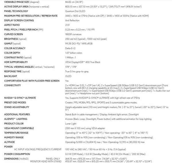 Dell-Alienware-34-Curved-QD-LED-monitor-specs-1-949x900-1