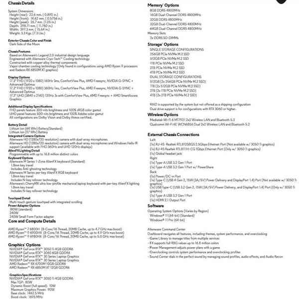 Dell-Alienware-M17-R5-Tech-Specs-899x900-1