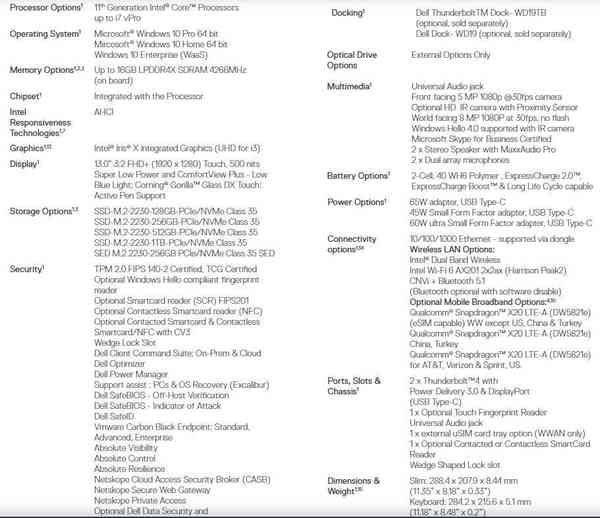 Dell-Latitude-7320-tech-specs Dell-Latitude-7320-tech-specs