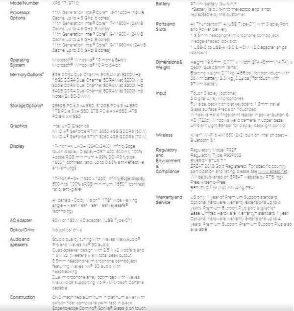 Dell-XPS-17-9710-Tech-Specs