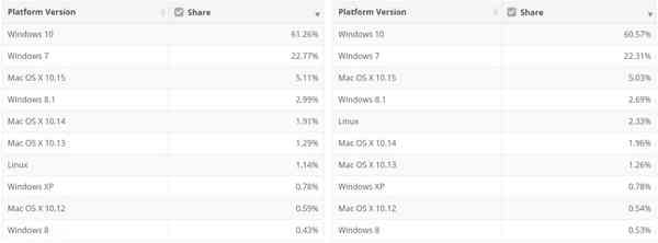 Desktop-September-market-share