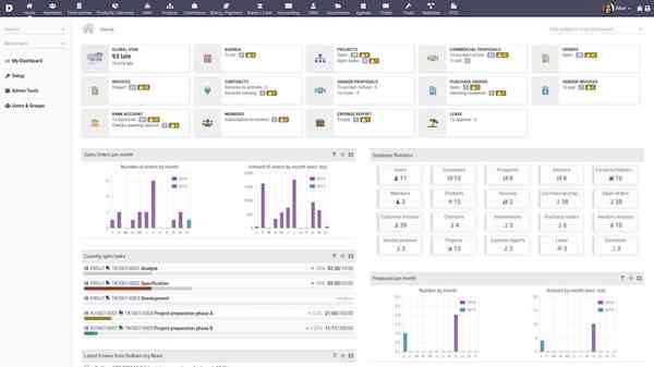 Dolibar-Dashboard