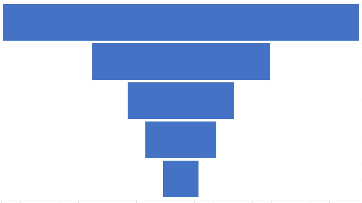 ExcelFunnelChart