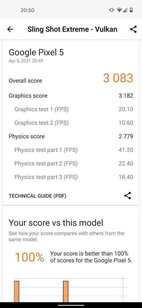 EyO2xjfWUAI2ZC5