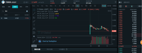 牛肉币在哪交易，Neuralium币如何交易