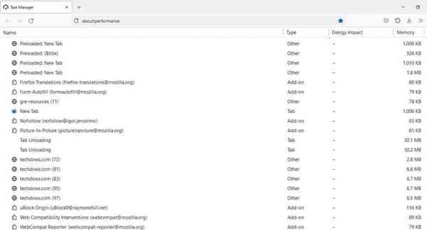 Firefox-Task-Manager-about-performance-1024x553-1