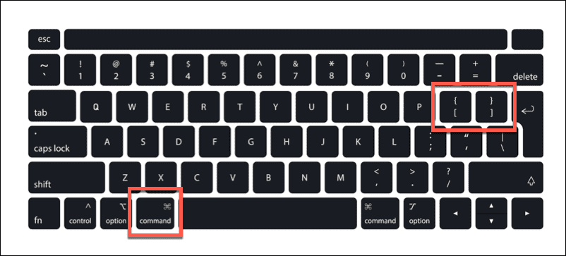 Gmail-Indent-Keyboard-Shortcuts