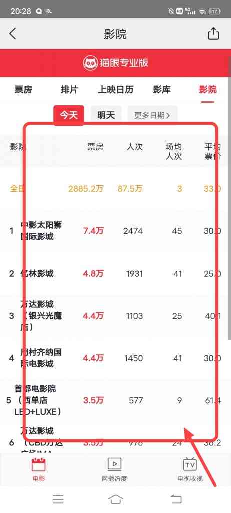 怎么查看猫眼娱乐影库拥有的资源