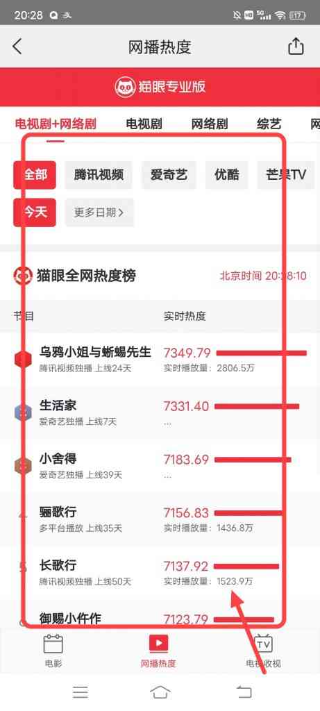 美团电影怎么查看网播热度