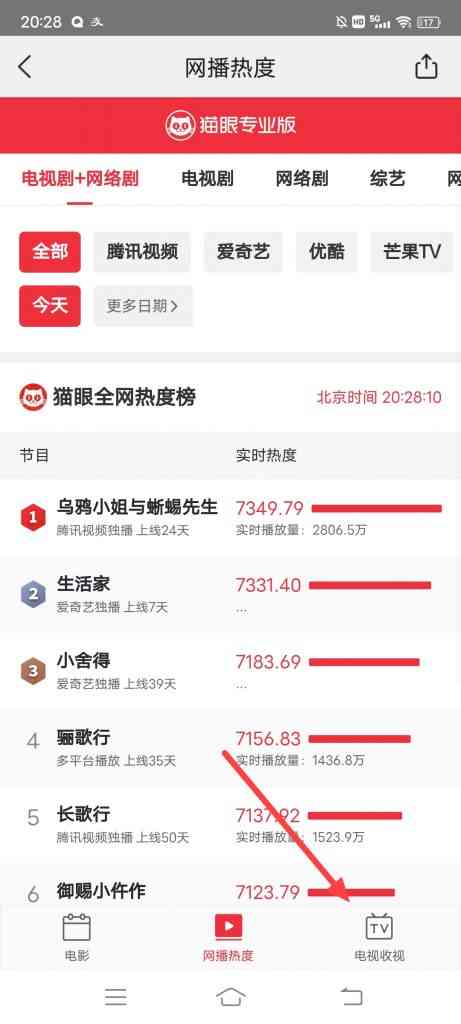 怎么在美团查看电视收视的关注度和市占率