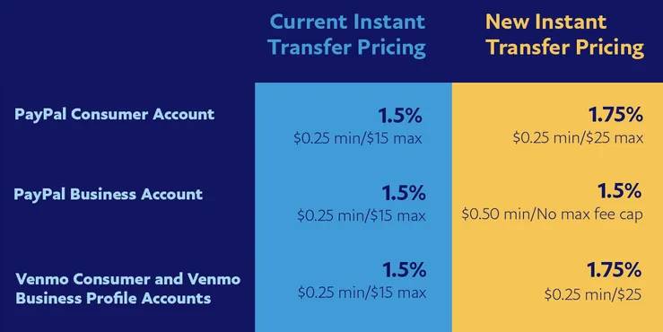 InstantPricing_GFX