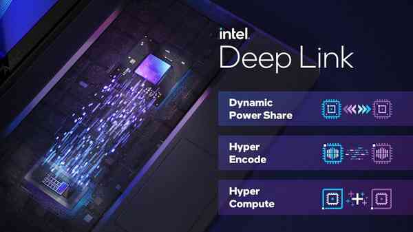 Intel-Arc-Deep-Link-technology
