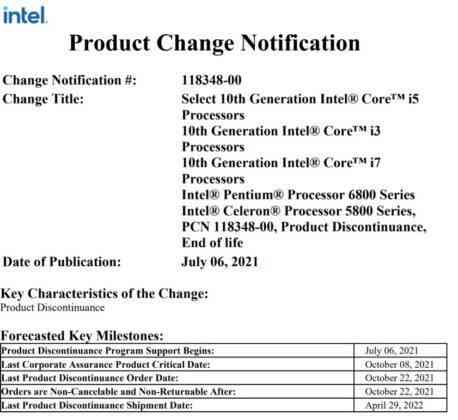 Intel-CPU-discontinued-458x420-1