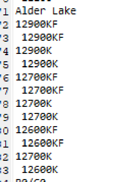 Intel-Core-ALder-Lake-Series-1