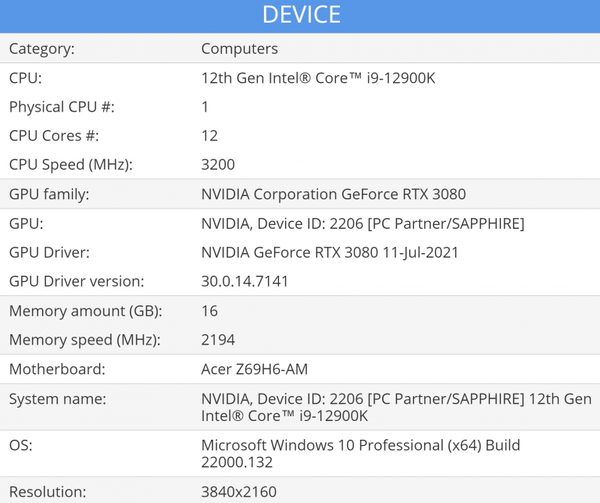 Intel-Core-i9-12900K-Alder-Lake-ACER-768x644-1 Intel-Core-i9-12900K-Alder-Lake-ACER-768x644-1
