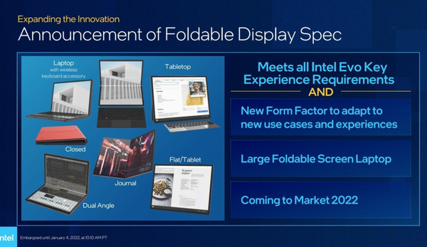Intel-Evo