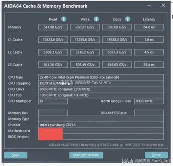 Intel-Ice-LakeSP-AIDA64
