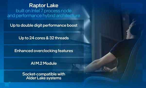 Intel-Raptor-Lake-presentation