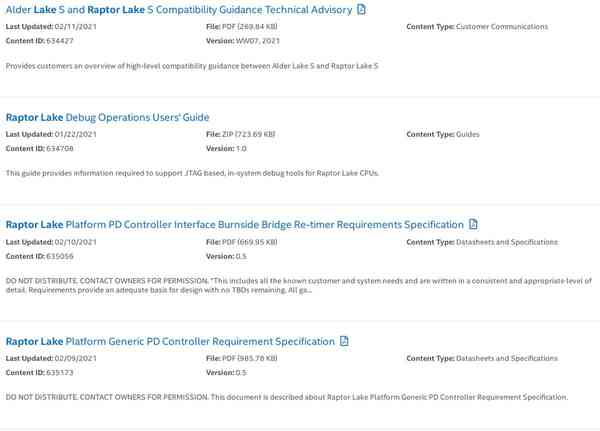 Intel-Raptor-Lake-support-document