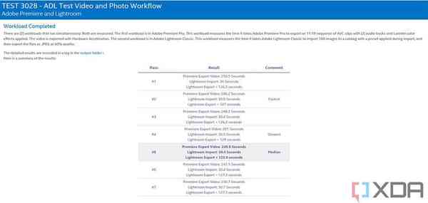Intel-test-1024x488-1