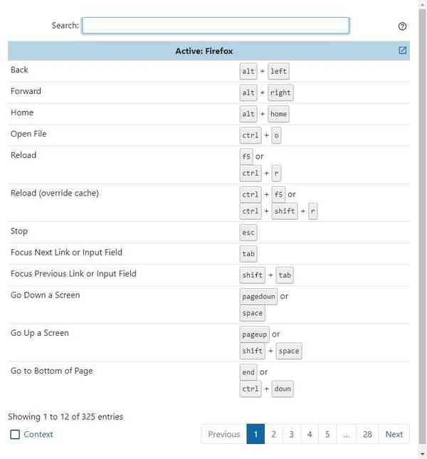 KeyCombiner-Instant-Lookup