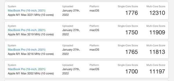 M1-Max-geekbench-1024x479-1