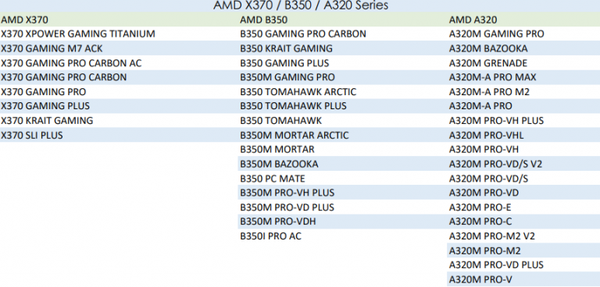 MSI-AMD-300-768x368-1