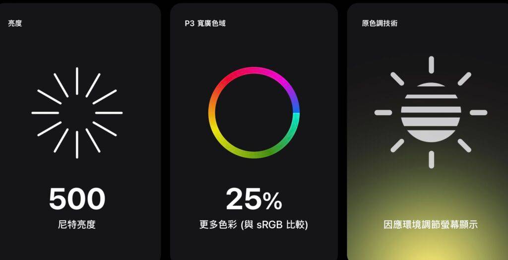 MacBook-Pro-Display-1024x524-1