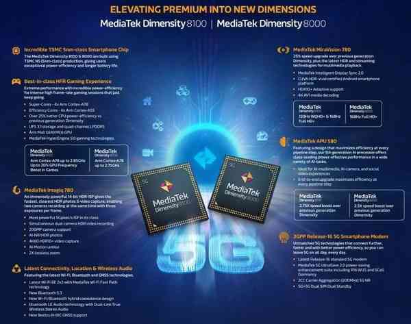 MediaTek-8000-3-768x606-1