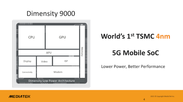 MediaTek-Dimensity-9000-1200x670-1 MediaTek-Dimensity-9000-1200x670-1
