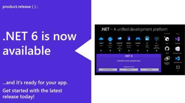 Microsoft-Dot-Net-6-download-1200x670-1