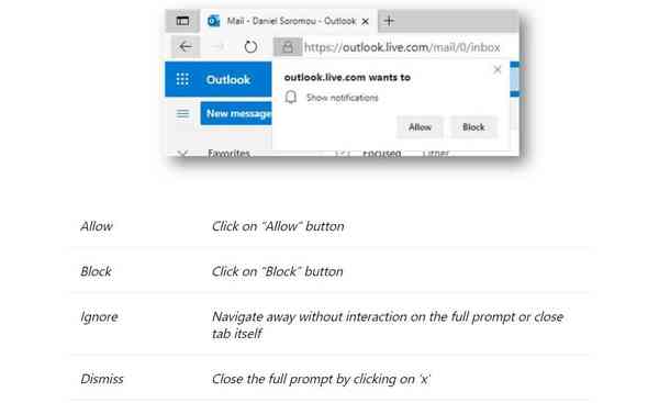 Microsoft-Edge-notifications