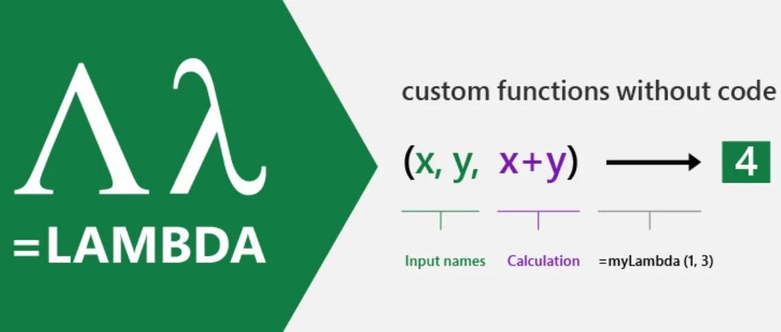 Microsoft-Excel-Lambda