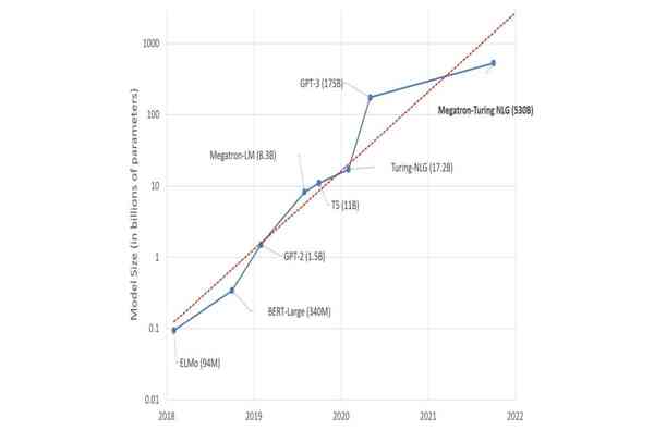 Microsoft-NVIDIA-1200x790-1 Microsoft-NVIDIA-1200x790-1