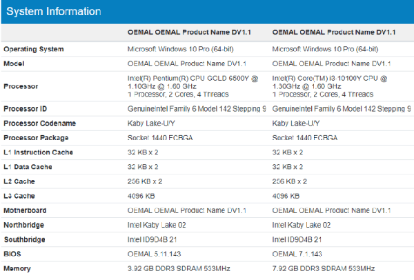 Microsoft-Surface-Go-3-OEMAL-bei-Geekbench-1630064112-0-12