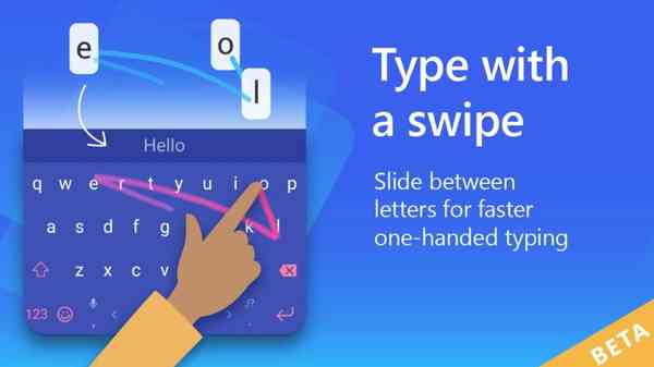 Microsoft-Swiftkey-beta-Android-scaled-1 Microsoft-Swiftkey-beta-Android-scaled-1