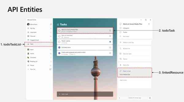 Microsoft-To-Do-APIs Microsoft-To-Do-APIs