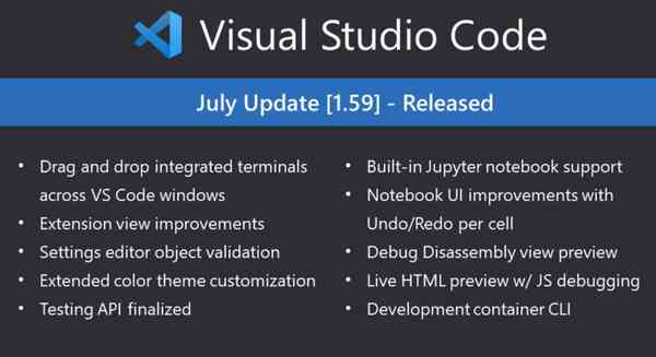 Microsoft-Visual-Studio-Code-v1.59 Microsoft-Visual-Studio-Code-v1.59