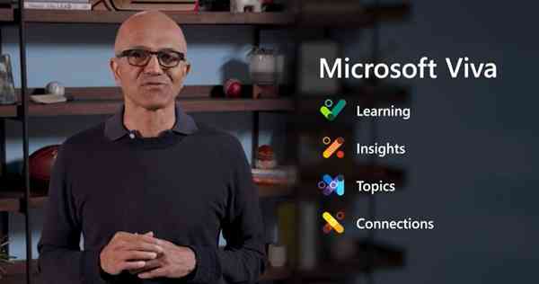 Microsoft-Viva Microsoft-Viva