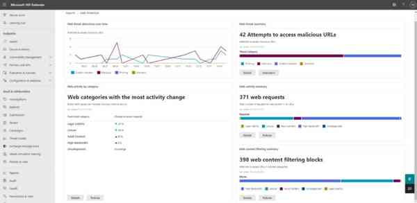 Microsoft-Webcontent-filtering-Windows-1200x586-1 Microsoft-Webcontent-filtering-Windows-1200x586-1