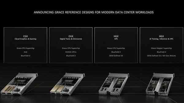 NVIDIA-Grace-reference-designs-1024x576-1