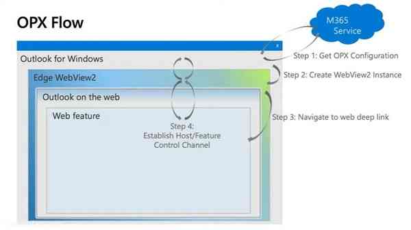 Outlook-OPX-for-Windows