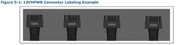 PCIe-Gen5-Power-Cable-4-2048x519-1