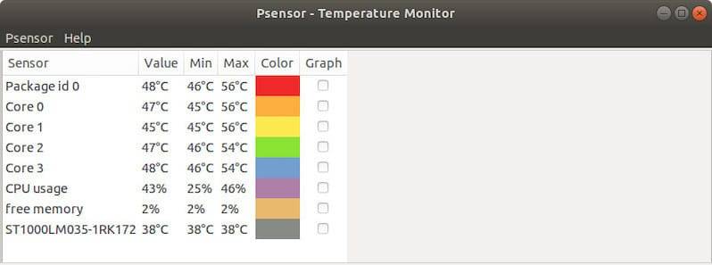 Psensor-Linux