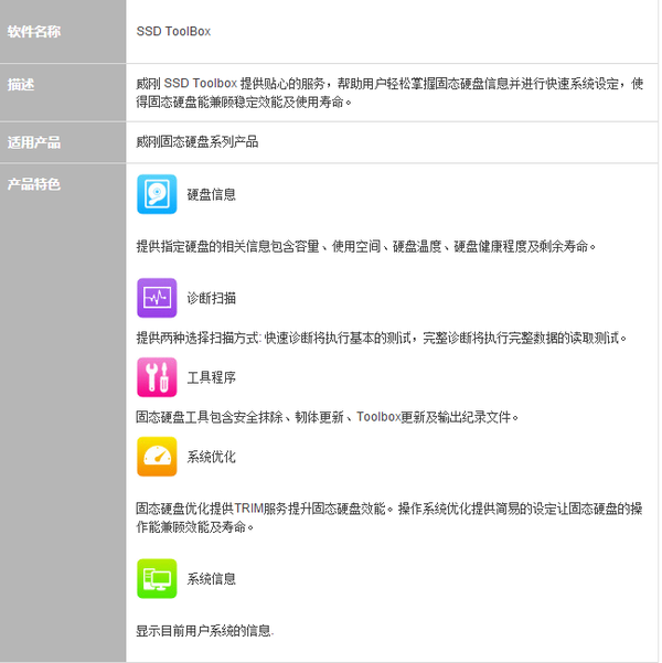 介绍