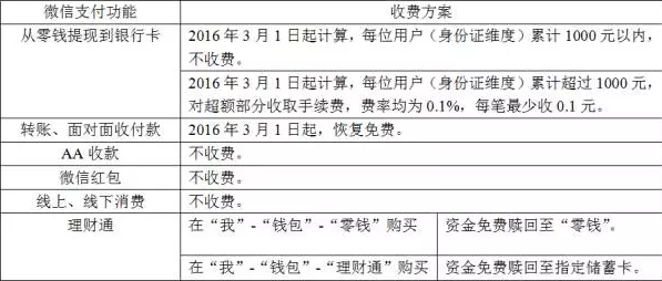 QQ图片20160217105630